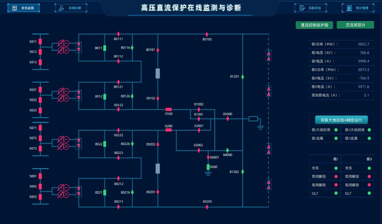 浙江省调高压直流节造；ど璞冈谙呒喽接牍收现悄苷锒舷低.jpg